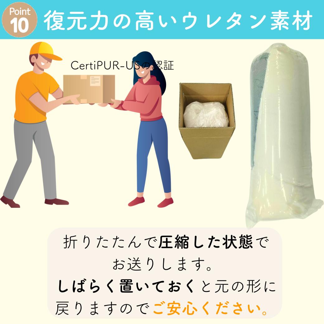 Point10「復元力の高いウレタン素材」。圧縮梱包された状態で届き、しばらく置くと元の形に戻ることをイラストと写真で説明