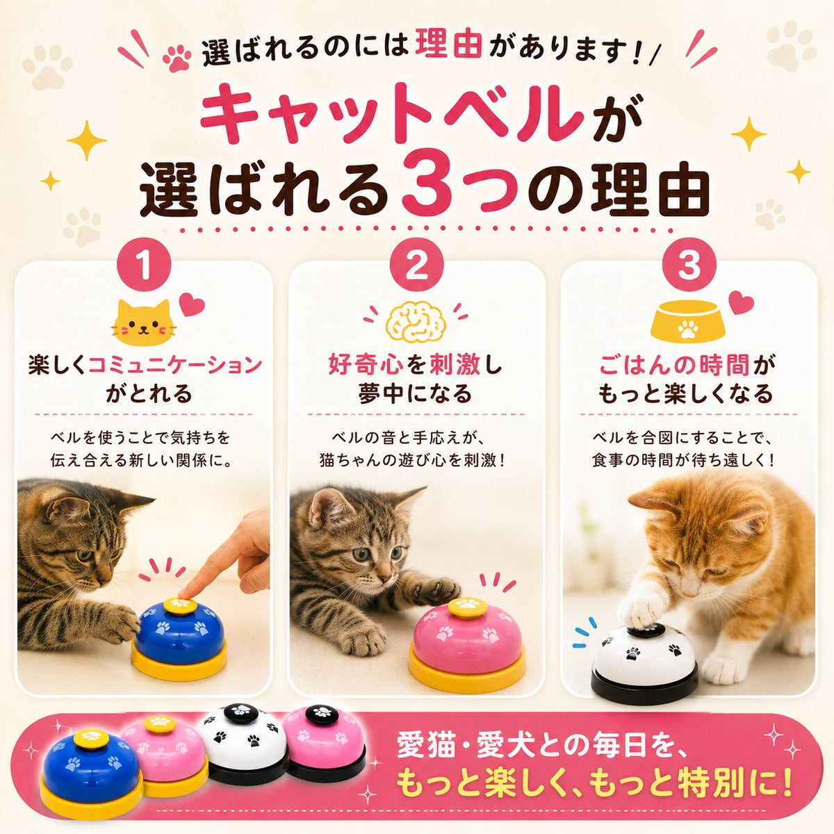 「キャットベルが選ばれる3つの理由」の見出し。①楽しくコミュニケーションがとれる②好奇心を刺激し夢中になる③ごはんの時間がもっと楽しくなる、各理由と実際にベルを押す猫の写真