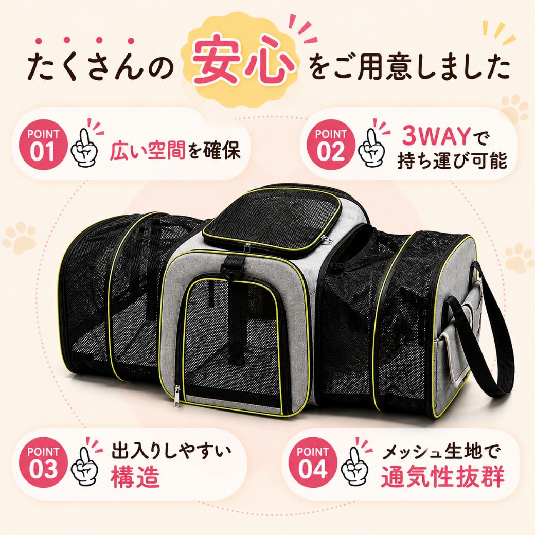 4つの安心ポイントを紹介。POINT1広い空間を確保、POINT2 3WAYで持ち運び可能、POINT3出入りしやすい構造、POINT4メッシュ生地で通気性抜群、キャリー全体像とともに表示