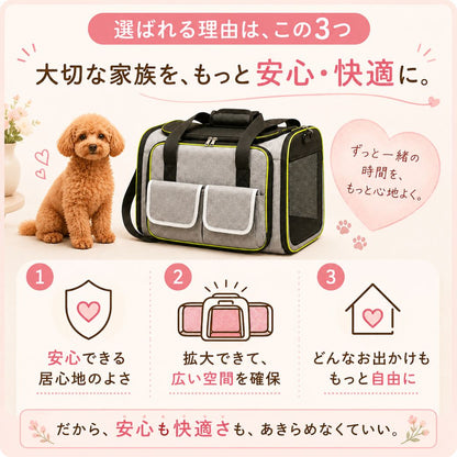選ばれる理由は3つ。1安心できる居心地のよさ、2拡大できて広い空間を確保、3どんなお出かけももっと自由に。トイプードルとキャリー本体の写真付き