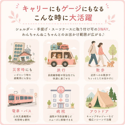 キャリーにもゲージにもなる活用シーンをイラストで紹介。災害時の避難用、旅行、散歩、電車・バスなどの公共交通機関、病院への通院、キャンプなどのアウトドアで使えると説明