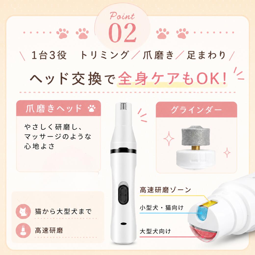 Point02ヘッド交換で全身ケア。爪磨きヘッドはやさしく研磨しマッサージのような心地よさ、グラインダーは小型犬・猫向けと大型犬向けの高速研磨ゾーンを使い分けと説明