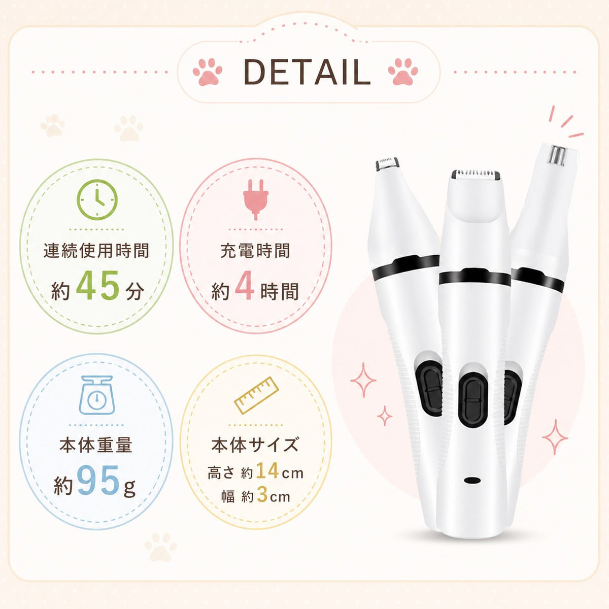 DETAIL仕様図。連続使用時間約45分、充電時間約4時間、本体重量約95g、本体サイズ高さ約14cm×幅約3cm。トリミングヘッド・肉球ケアヘッド・爪磨きヘッドの3種を並べた写真