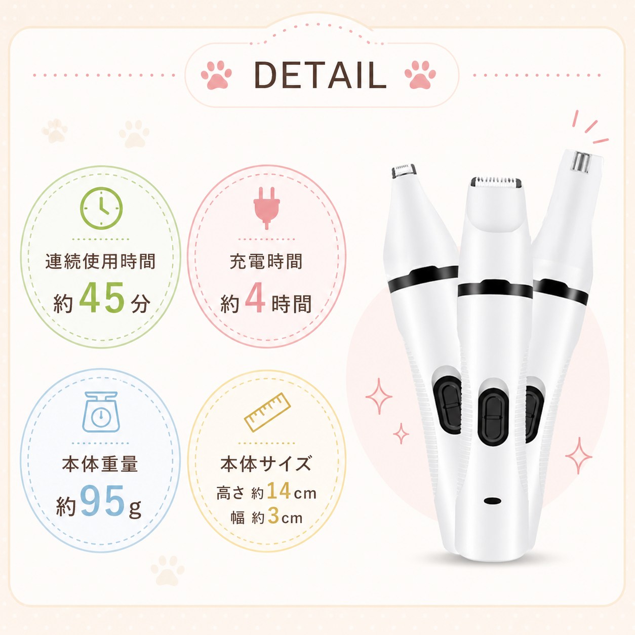 DETAIL仕様図。連続使用時間約45分、充電時間約4時間、本体重量約95g、本体サイズ高さ約14cm×幅約3cm。トリミングヘッド・肉球ケアヘッド・爪磨きヘッドの3種を並べた写真