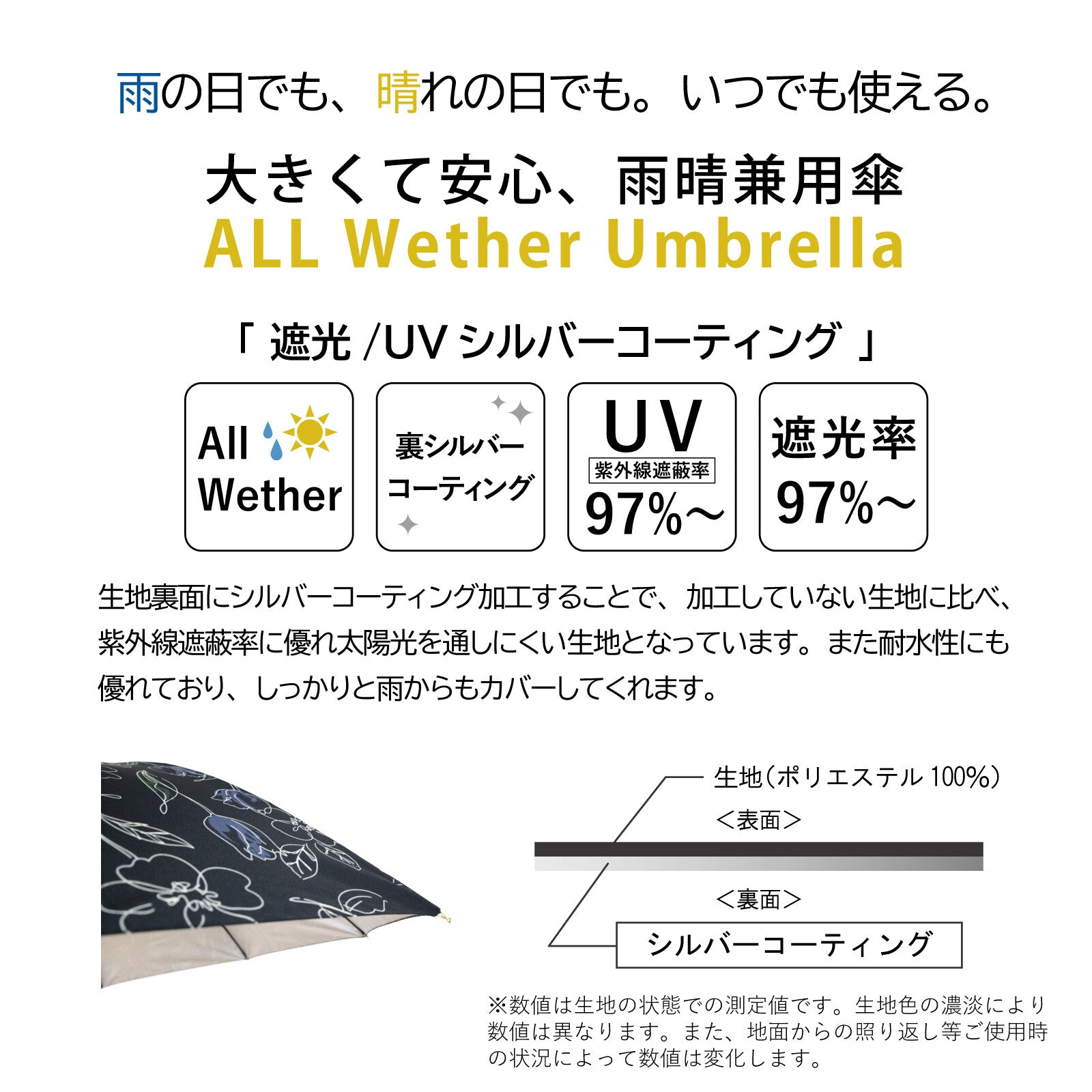 晴雨兼用折りたたみ傘『水玉と猫』