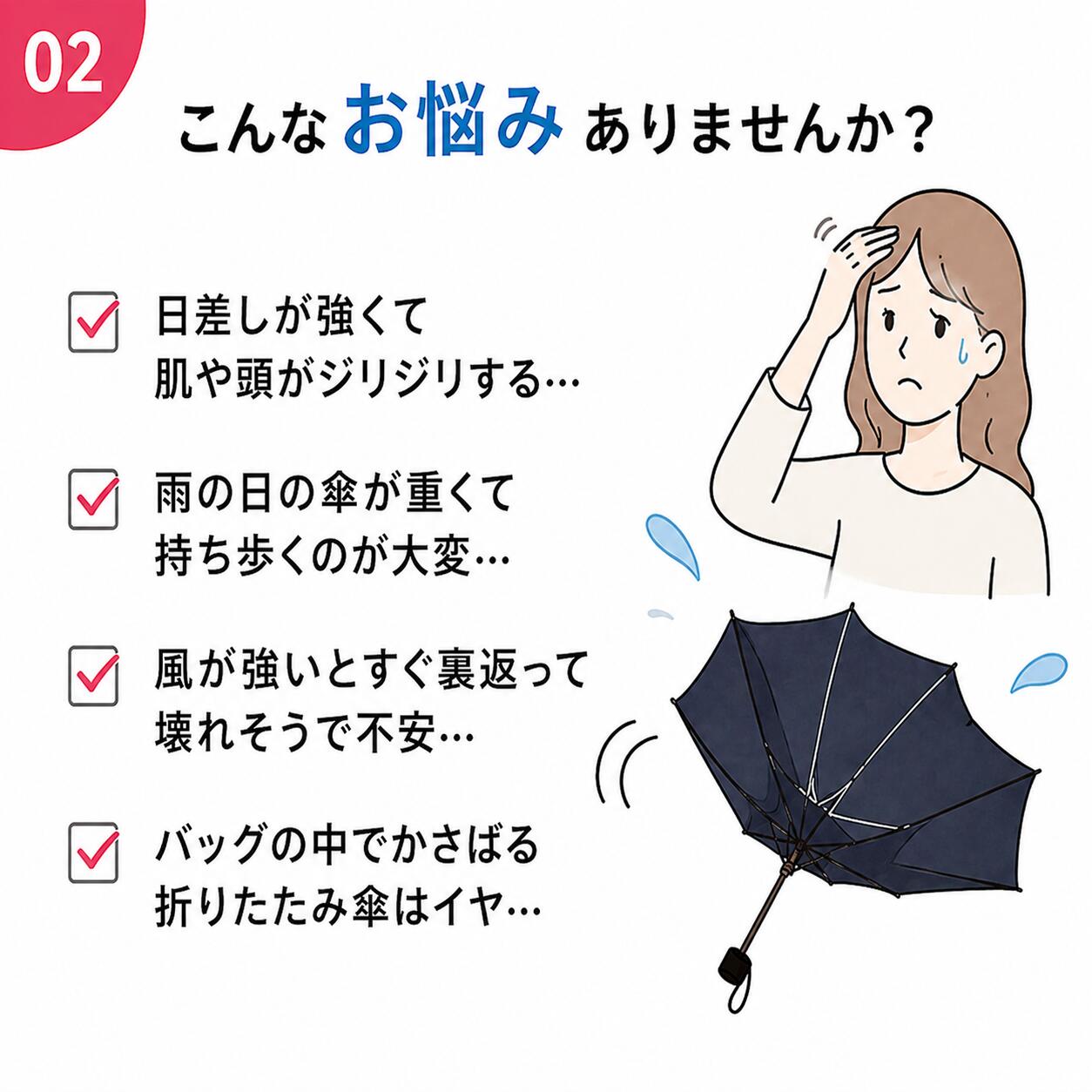 傘に悩む女性のイラスト。日差しで肌や頭がジリジリ、雨の日の傘が重い、風で裏返る不安、バッグでかさばる、の4つの困りごとを列挙