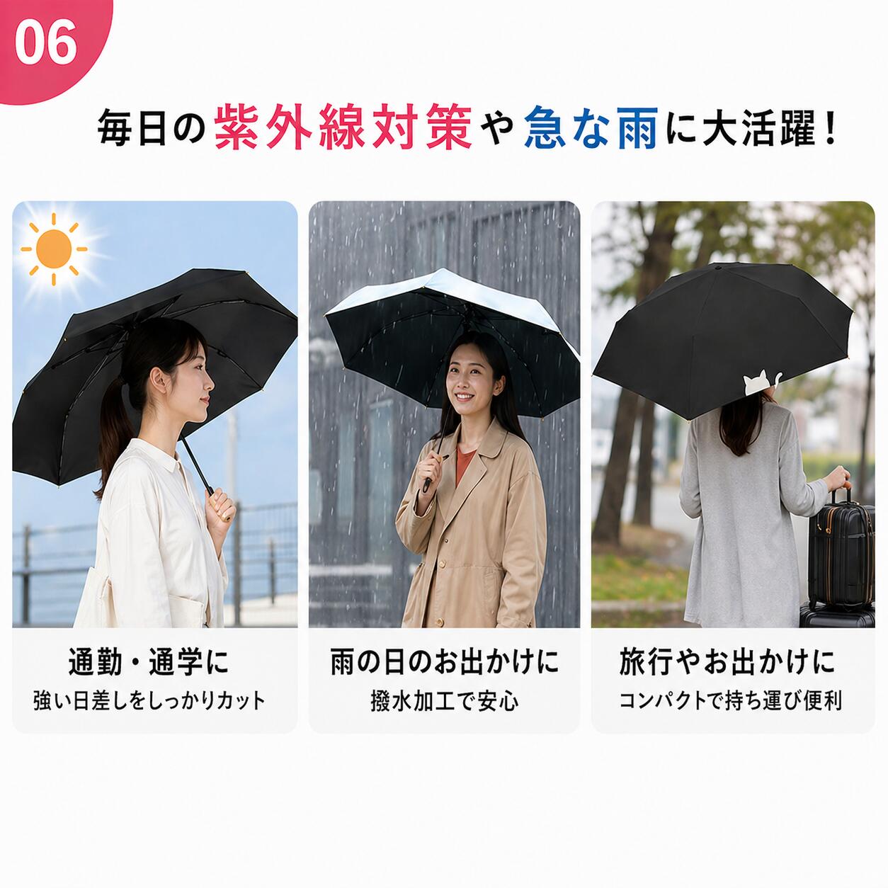 晴天時・雨天時・旅行時に傘をさして歩く女性3カットで、通勤通学の紫外線カット、雨の日の撥水加工、旅行時のコンパクトさをそれぞれアピール