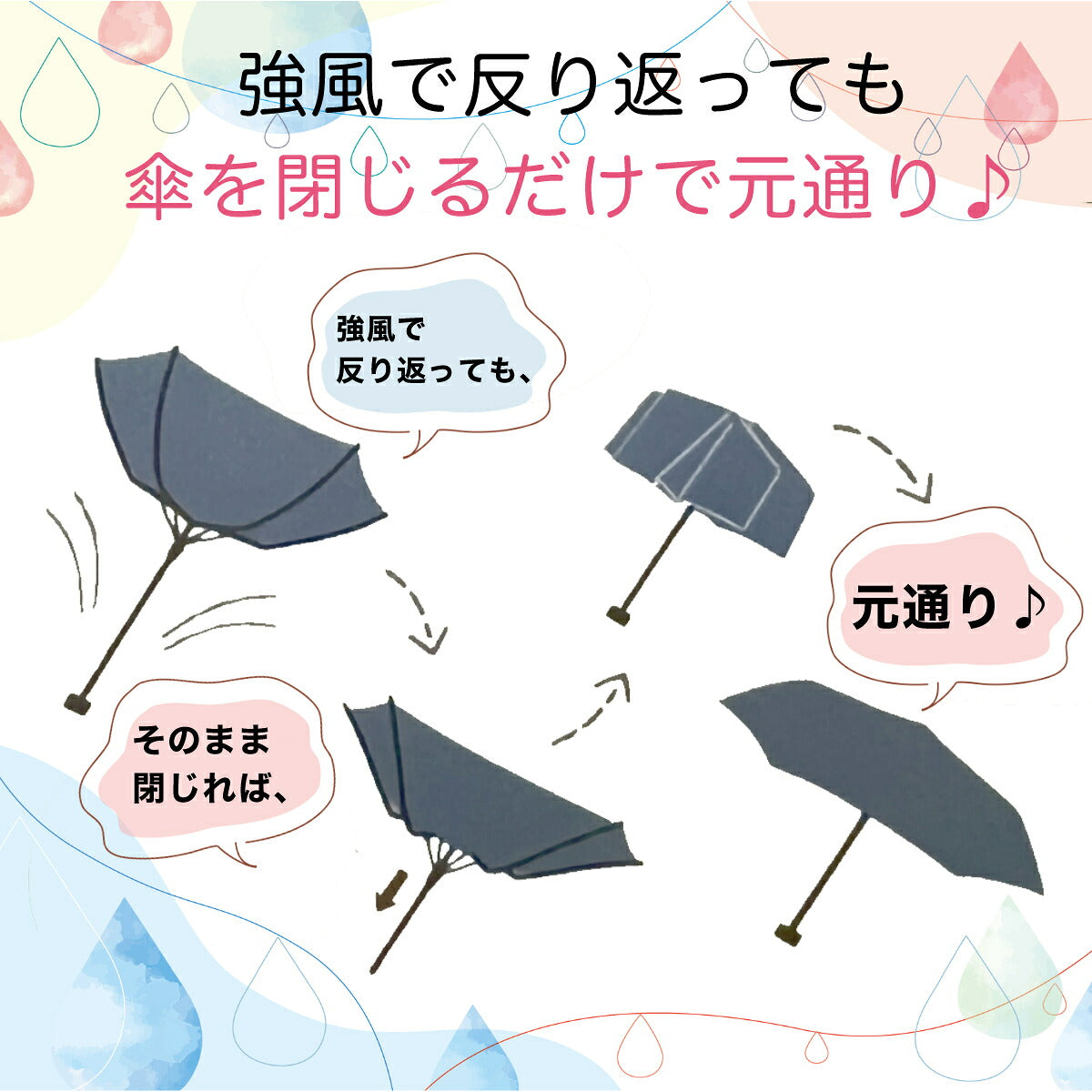 強風で傘が反り返っても閉じるだけで元通りになる様子を4コマイラストで説明。「強風で反り返っても傘を閉じるだけで元通り♪」の文字