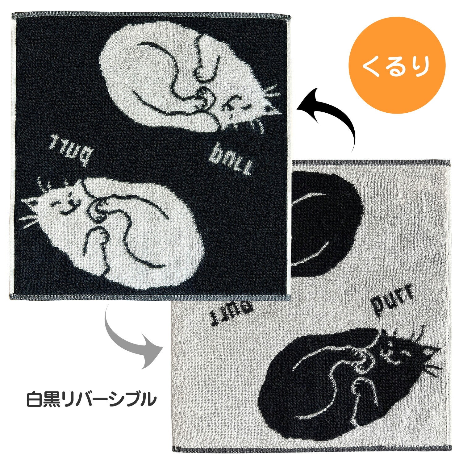 「くるり」の見出しとともに、丸まって眠る猫柄の白黒リバーシブル面をそれぞれ矢印で示す図