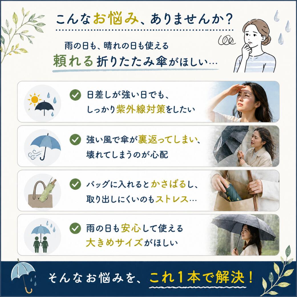「こんなお悩みありませんか？」と題した悩み提起。紫外線対策・強風での裏返り破損・バッグでかさばる・大きめサイズが欲しいという4つの悩みを、それぞれ困り顔の女性写真とチェックアイコンで紹介