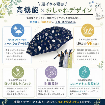 「選ばれる理由 高機能×おしゃれデザイン」の紹介。オールウェザー対応、UVカット98%以上、遮光率96%以上（裏シルバーコーティング）、耐風設計（グラスファイバー骨）、コンパクト＆共袋付きの5つの特徴をアイコンで説明