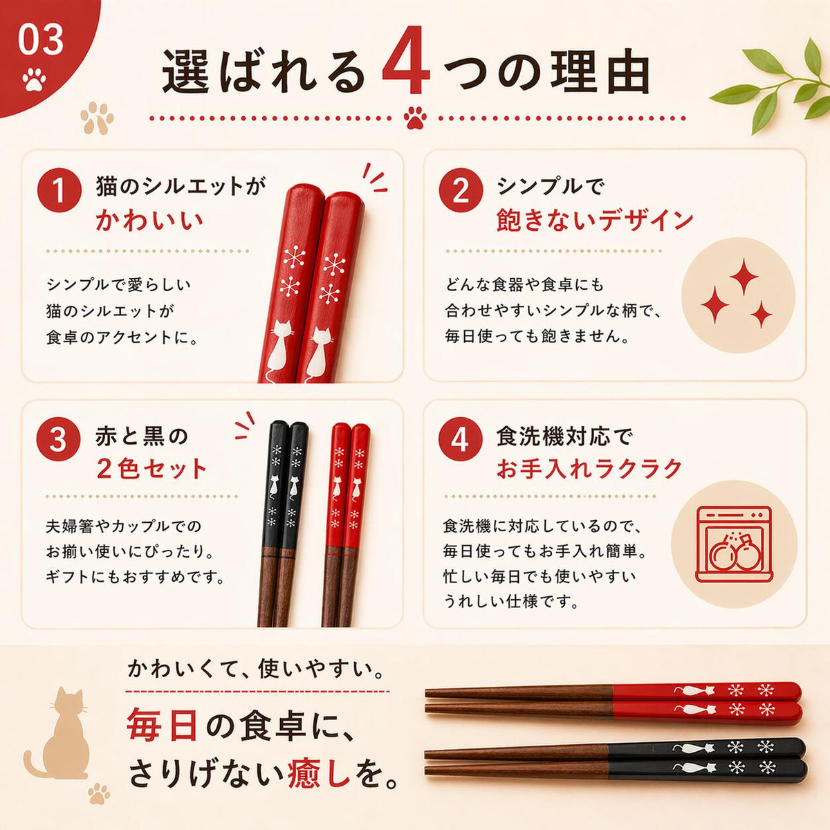 選ばれる4つの理由カット。「①猫のシルエットがかわいい②シンプルで飽きないデザイン③赤と黒の2色セット④食洗機対応でお手入れラクラク」を箸の写真とともに説明