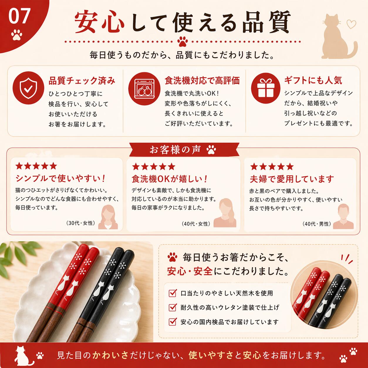 品質訴求カット。「品質チェック済み」「食洗機対応で高評価」「ギフトにも人気」の3項目と、星5評価の購入者レビュー3件（30代女性・40代女性・40代男性）を掲載