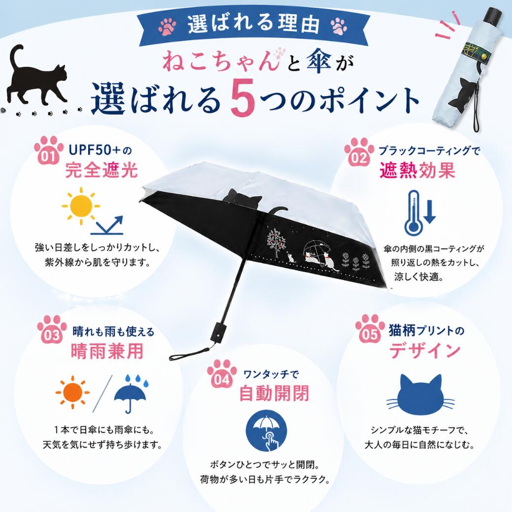 選ばれる5つの理由。UPF50+完全遮光、ブラックコーティングによる遮熱効果、晴雨兼用、ワンタッチ自動開閉、猫柄プリントデザインを解説