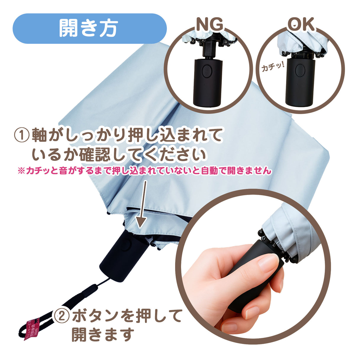 開き方の手順説明。軸が奥まで押し込まれているかNG/OK例で確認し、ボタンを押して開く手順を解説