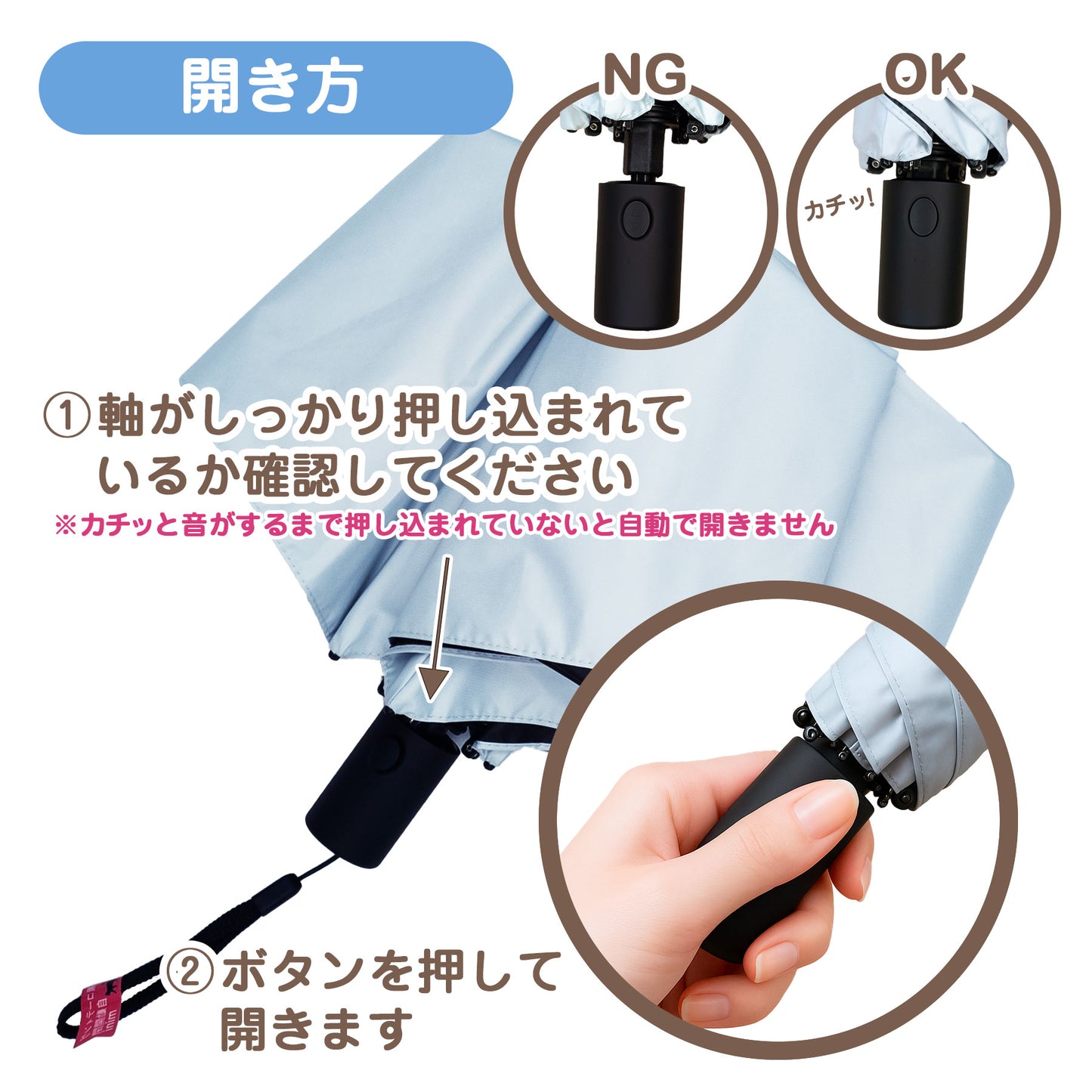 開き方の手順説明。軸が奥まで押し込まれているかNG/OK例で確認し、ボタンを押して開く手順を解説