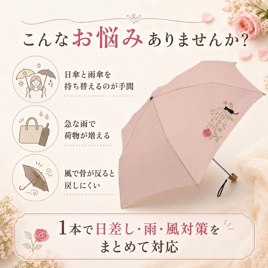 お悩み提起。「日傘と雨傘の持ち替えが手間」「急な雨で荷物が増える」「風で骨が反ると戻しにくい」の3つの悩みと、1本で日差し・雨・風対策をまとめて対応との見出し