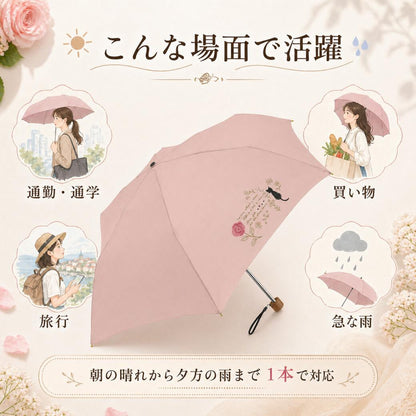 使用シーンの紹介。通勤通学・買い物・旅行・急な雨の4場面で傘を差す女性のイラストと、朝の晴れから夕方の雨まで1本で対応との見出し