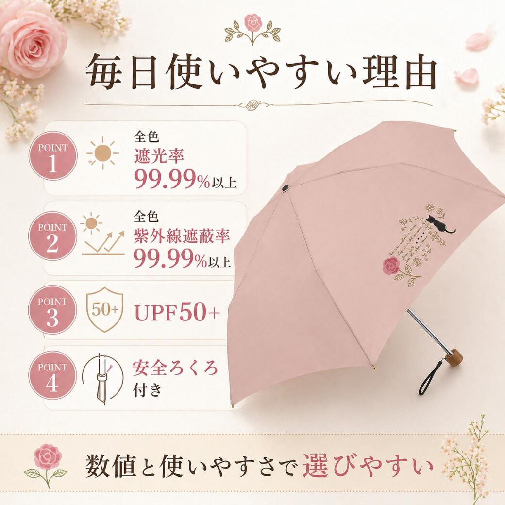 毎日使いやすい理由をまとめたリスト。POINT1遮光率99.99%以上、POINT2紫外線遮蔽率99.99%以上、POINT3 UPF50+、POINT4安全ろくろ付き