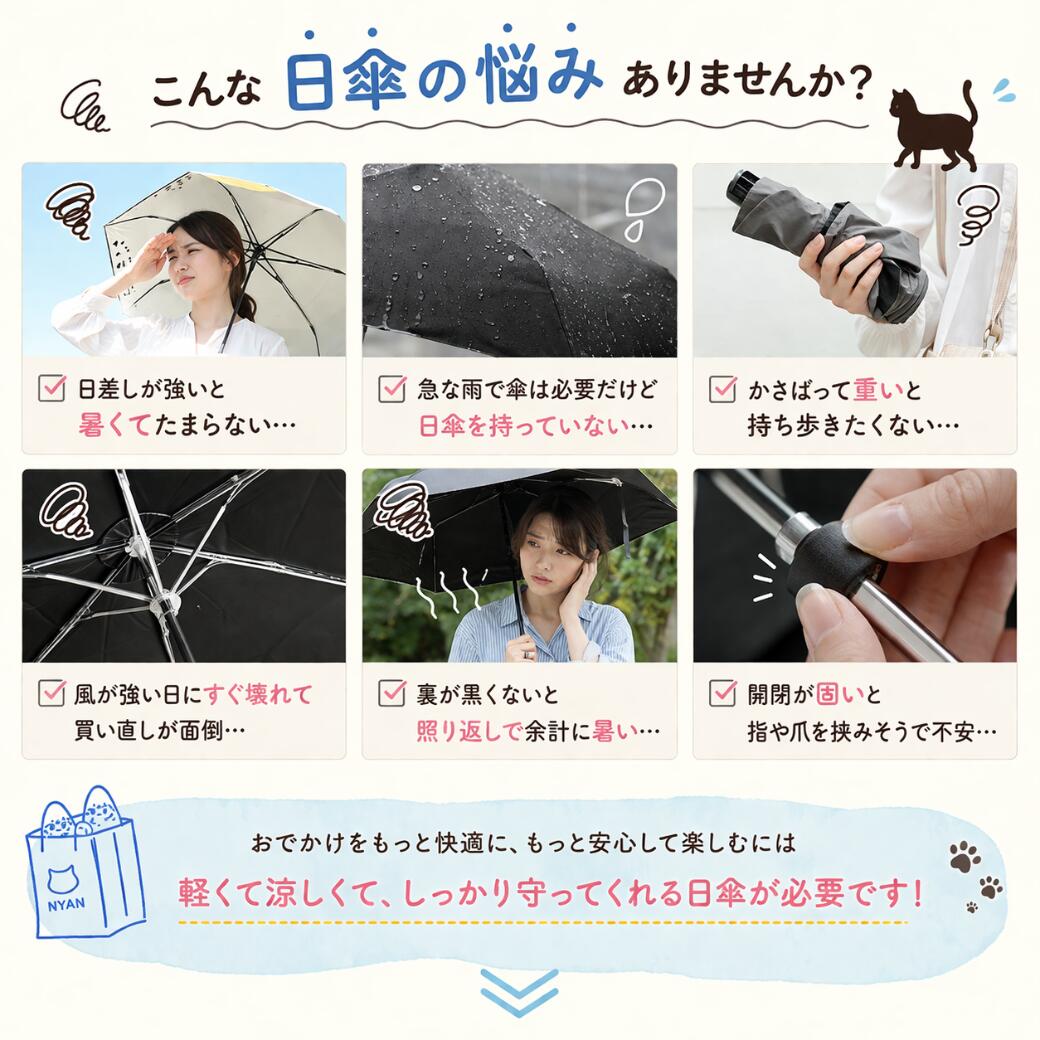 日傘の悩みを提起する6コマ。日差しで暑い、急な雨に日傘しかない、かさばって重い、風ですぐ壊れる、裏が黒くないと照り返しで暑い、開閉が固く指を挟みそうという悩みを列挙