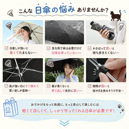 日傘の悩みを提起する6コマ。日差しで暑い、急な雨に日傘しかない、かさばって重い、風ですぐ壊れる、裏が黒くないと照り返しで暑い、開閉が固く指を挟みそうという悩みを列挙