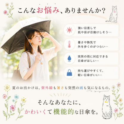 強い日差しや暑さ、突然の雨、荷物の重さに悩む女性が日傘をさして空を見上げるカット。悩みを吹き出しで提起する導入部