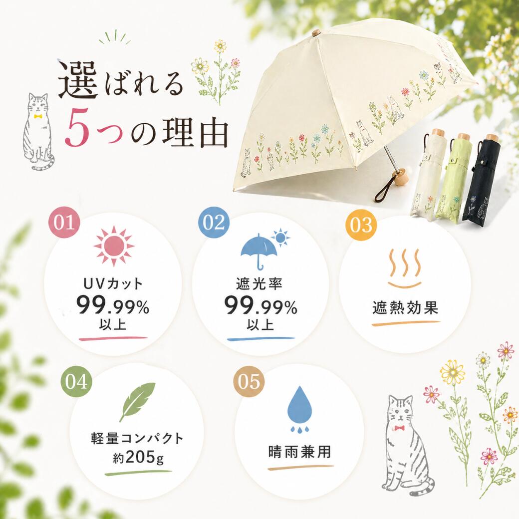 選ばれる5つの理由。UVカット99.99%以上、遮光率99.99%以上、遮熱効果、軽量コンパクト約205g、晴雨兼用の5ポイントをアイコンで紹介