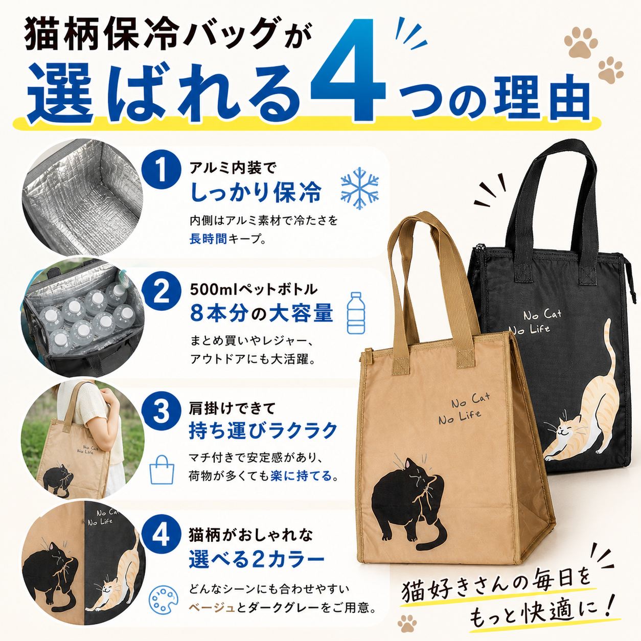 選ばれる4つの理由を写真付きで紹介。1.アルミ内装で長時間保冷 2.500mlボトル8本の大容量 3.肩掛けできるマチ付きで持ち運びラクラク 4.ベージュとダークグレー2色展開