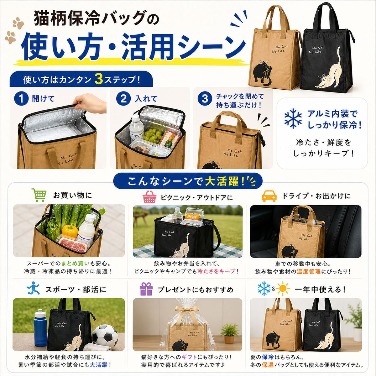 使い方3ステップの写真解説（開けて→入れて→チャックを閉めて持ち運ぶだけ）と、買い物・ピクニック・ドライブ・スポーツ・プレゼント・季節を問わず使える活用シーン6例