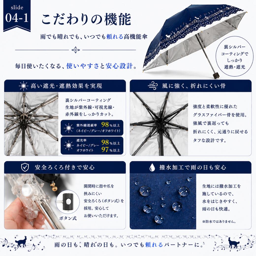 こだわりの機能紹介。裏シルバーコーティングによる紫外線遮蔽率98%以上・遮光率97〜98%以上、グラスファイバー骨で耐風、安全ろくろ、撥水加工を解説