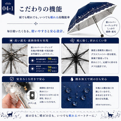こだわりの機能紹介。裏シルバーコーティングによる紫外線遮蔽率98%以上・遮光率97〜98%以上、グラスファイバー骨で耐風、安全ろくろ、撥水加工を解説