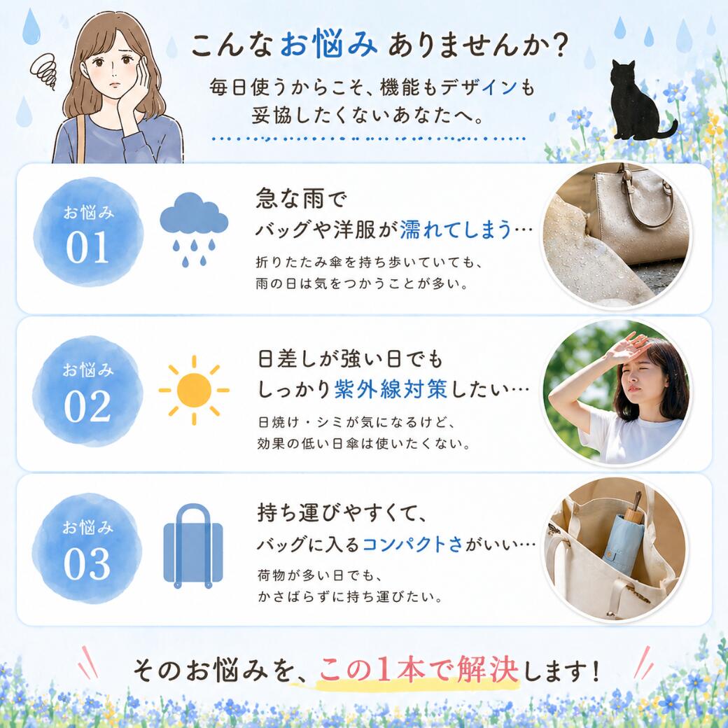 黒コーティング晴雨兼用傘 50cm楽ミニ『お花畑と猫 mini』