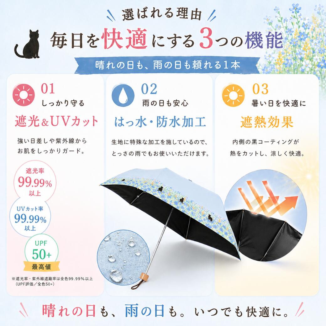 黒コーティング晴雨兼用傘 50cm楽ミニ『お花畑と猫 mini』
