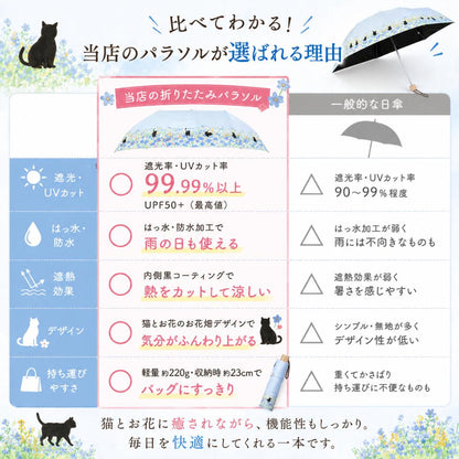 黒コーティング晴雨兼用傘 50cm楽ミニ『お花畑と猫 mini』