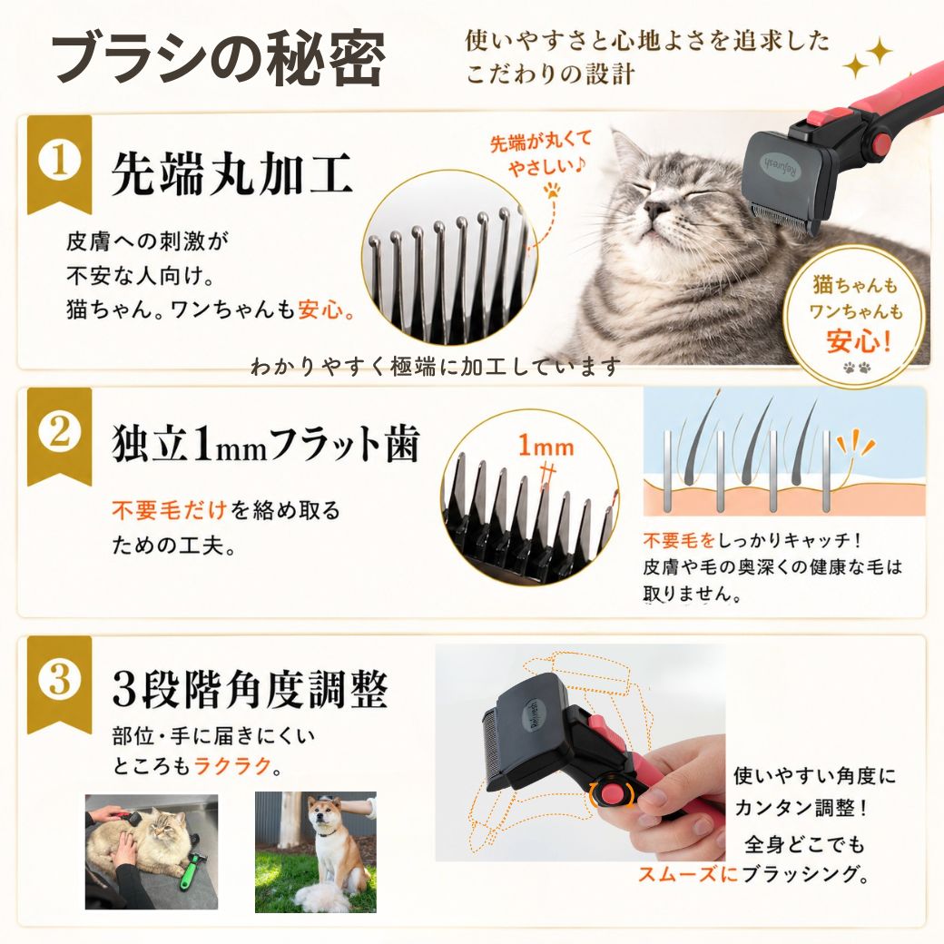 ブラシの秘密を3項目で図解。①先端丸加工で皮膚への刺激を抑える拡大写真、②独立1mmフラット歯が不要毛だけを絡め取る断面図、③3段階角度調整で全身にラクラク使える様子