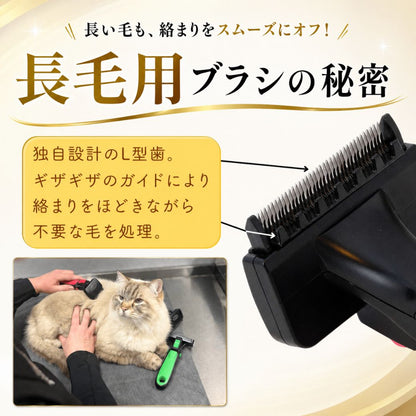 長毛用ブラシの秘密。独自設計のL型歯とギザギザガイドが絡まりをほどきながら不要な毛を処理する仕組みの拡大写真と、施術台で長毛猫をブラッシングする様子