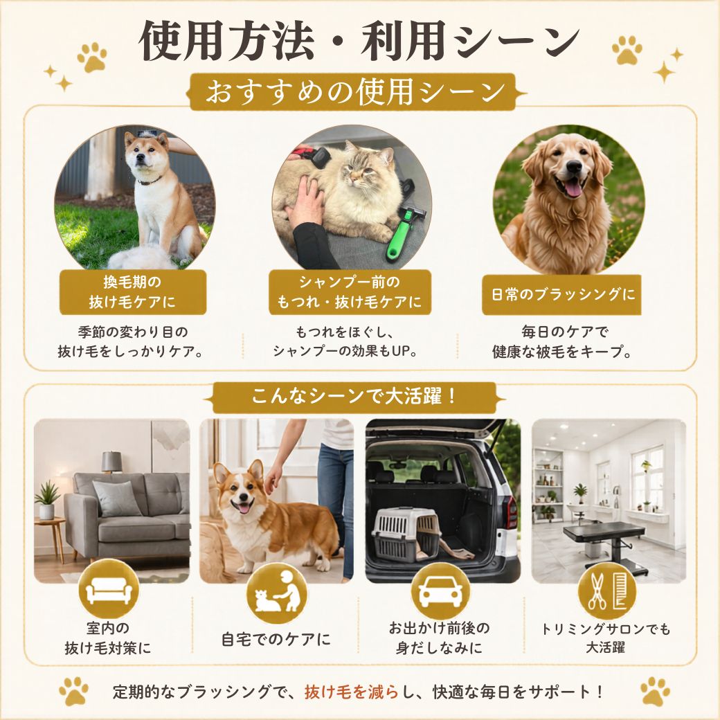 使用方法・利用シーンの紹介。換毛期の抜け毛ケア・シャンプー前のもつれケア・日常のブラッシングという3場面と、室内やお出かけ前後、トリミングサロンでも活躍する様子のアイコン付き写真