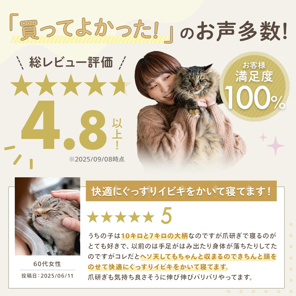 総レビュー評価4.8以上・お客様満足度100%の見出し。猫を抱く女性の写真と、60代女性による「快適にぐっすりイビキをかいて寝てます」という体験談