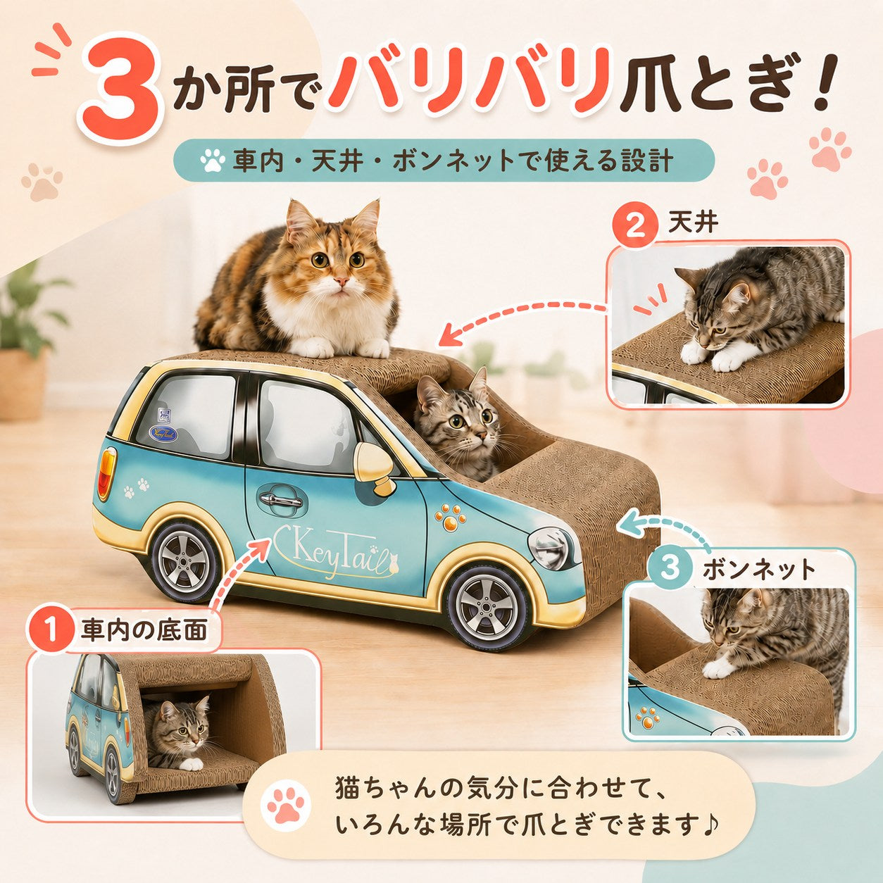 青い車型爪とぎの車内・天井・ボンネットの3箇所を番号付きで示す使用イメージ図。それぞれの場所で爪とぎやくつろぎをする猫の写真付き