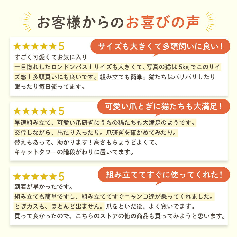 購入者からの星5レビュー3件。サイズが大きく多頭飼いに良い、爪とぎに猫が満足、組み立ててすぐ使ってくれたという感想文を掲載