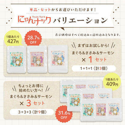 セットバリエーション表。まぐろ&ささみ&サーモン×1セット計3個は1個427円で28.7%OFF、×3セット計9個は1個409円で31.6%OFF