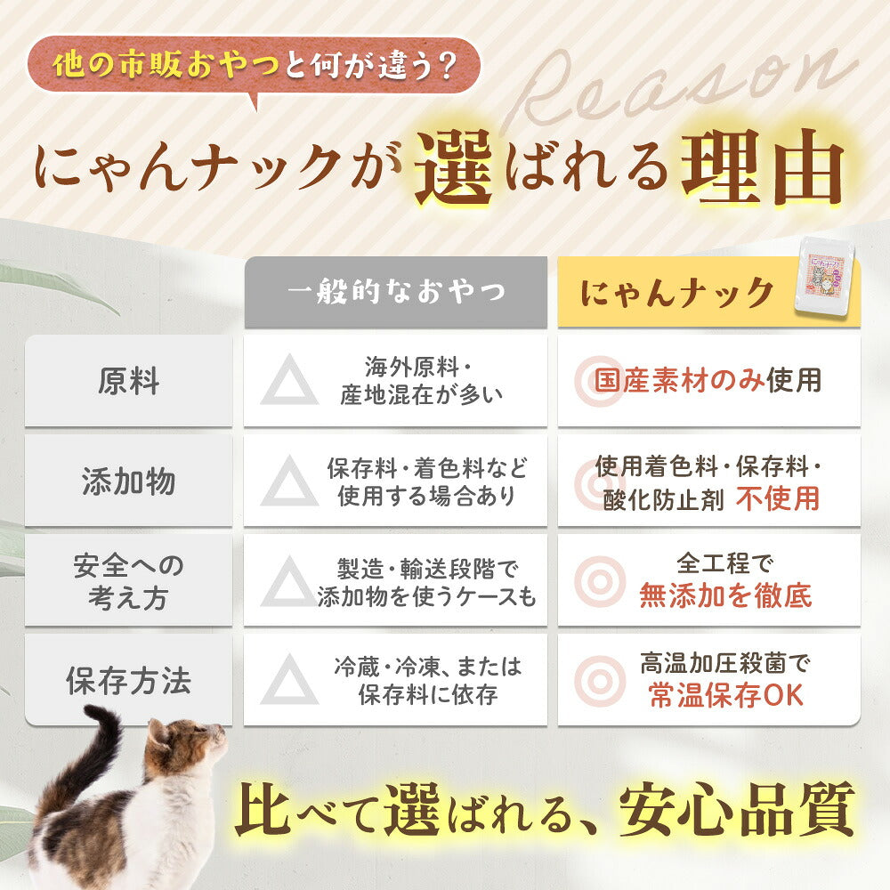 一般的なおやつとの比較表。原料は国産素材のみ使用、添加物・保存料・酸化防止剤不使用、高温加圧殺菌で常温保存可能な点を対比して紹介。