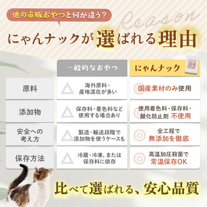 一般的なおやつとの比較表。原料は国産素材のみ使用、添加物・保存料・酸化防止剤不使用、高温加圧殺菌で常温保存可能な点を対比して紹介。