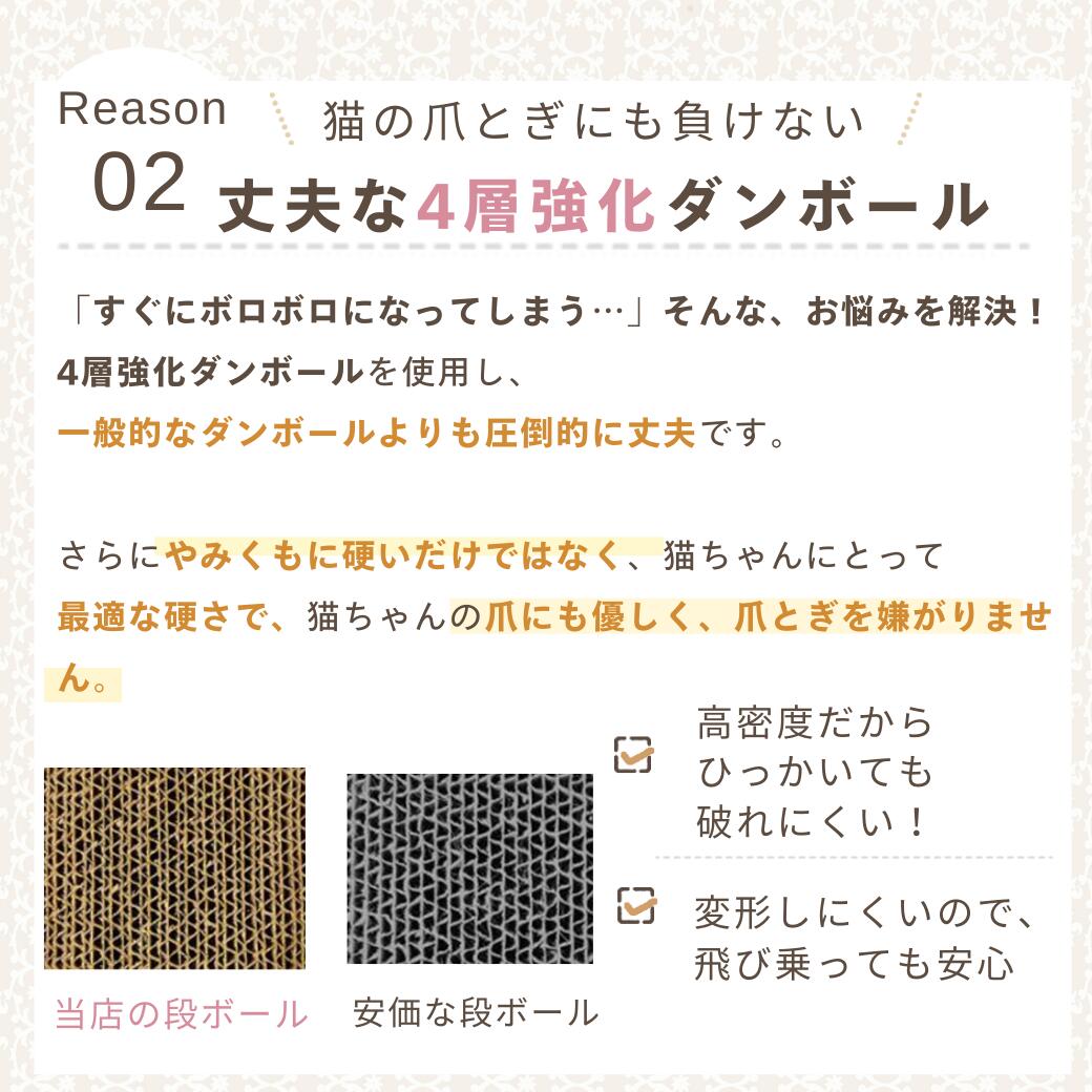 理由2、丈夫な4層強化ダンボールを使用。当店の段ボールと安価な段ボールの断面比較写真つきで、高密度で破れにくく変形しにくいと説明