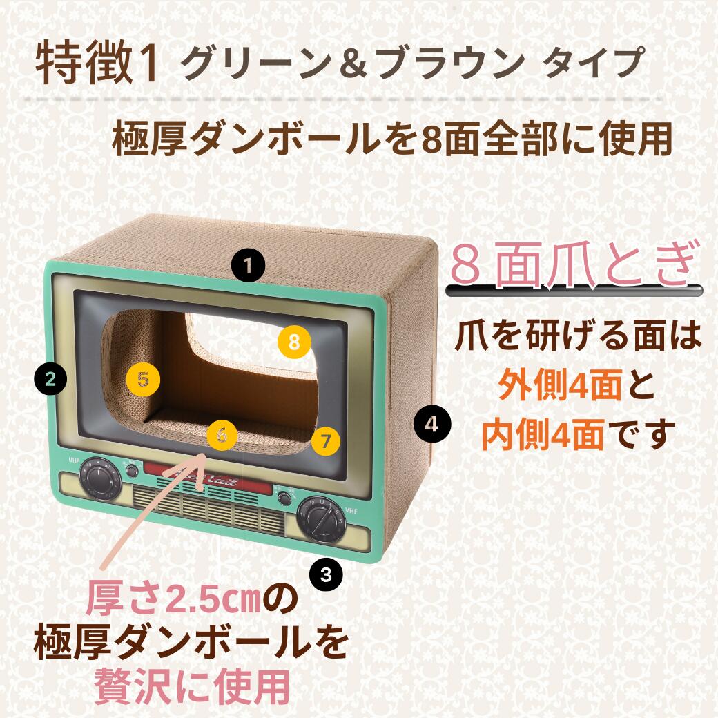グリーン＆ブラウンタイプの特徴1。極厚段ボールを8面全部に使用し、厚さ2.5cmの段ボールを各面の番号付きで示す構造図