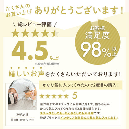 総レビュー評価4.5以上、お客様満足度98%以上の表示。ベッドから猫と寝転ぶ女性の写真とともに、造作棚までのステップや爪とぎとして活躍したという30代女性のレビューを紹介