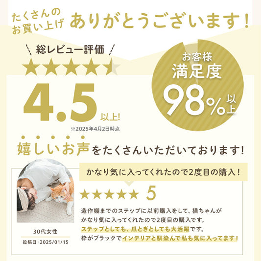 総レビュー評価4.5以上、お客様満足度98%以上の表示。ベッドから猫と寝転ぶ女性の写真とともに、造作棚までのステップや爪とぎとして活躍したという30代女性のレビューを紹介