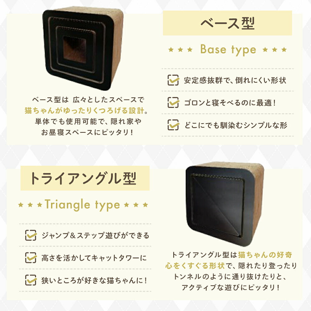 ベース型とトライアングル型の比較図。ベース型は広々スペースで安定感があり寝そべりに最適、トライアングル型はジャンプ・ステップ遊びができ狭い場所が好きな猫向けと説明