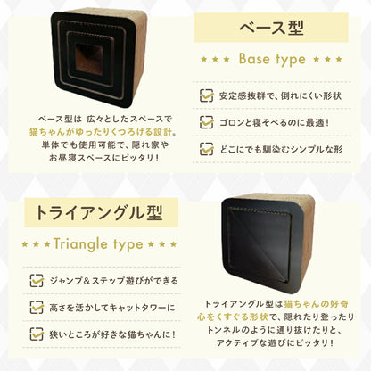 ベース型とトライアングル型の比較図。ベース型は広々スペースで安定感があり寝そべりに最適、トライアングル型はジャンプ・ステップ遊びができ狭い場所が好きな猫向けと説明