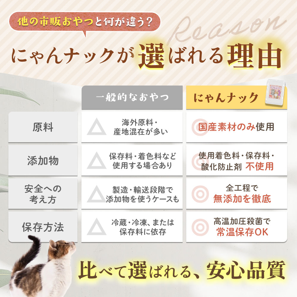 にゃんナック（無添加・無着色・国産）